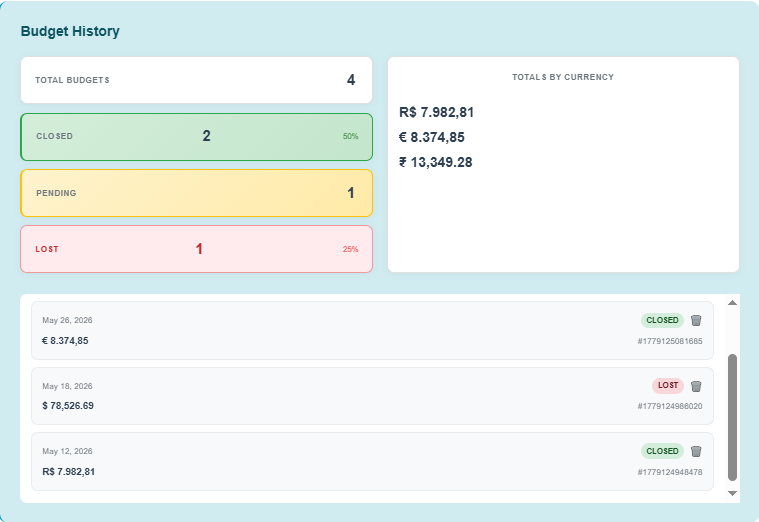 BudgetSystem main screen